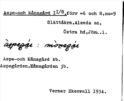 Bild på arkivkortet för arkivposten Aspe- och Månsgård