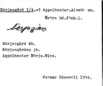 Bild på arkivkortet för arkivposten Börjesgård