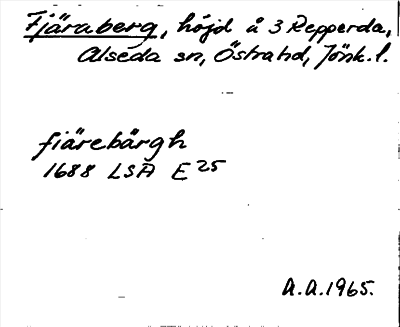 Bild på arkivkortet för arkivposten Fjäraberg