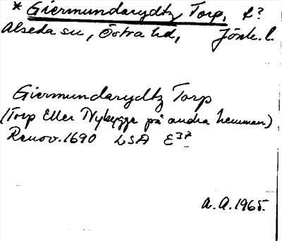 Bild på arkivkortet för arkivposten *Giermundarydtz Torp