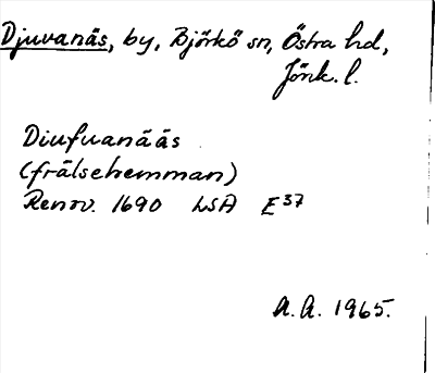 Bild på arkivkortet för arkivposten Djuvanäs