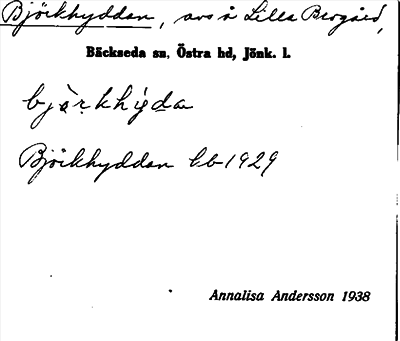 Bild på arkivkortet för arkivposten Björkhyddan