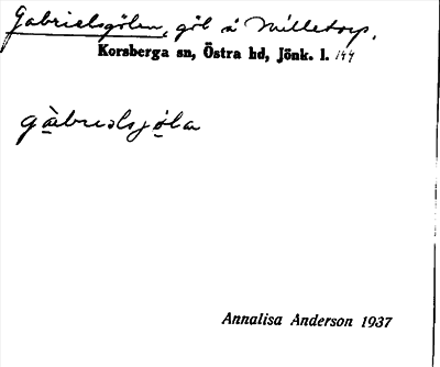 Bild på arkivkortet för arkivposten Gabrielsgölen