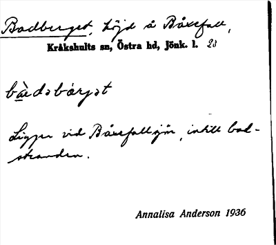 Bild på arkivkortet för arkivposten Badberget