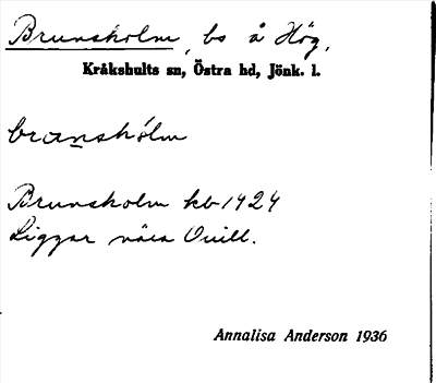 Bild på arkivkortet för arkivposten Brunsholm