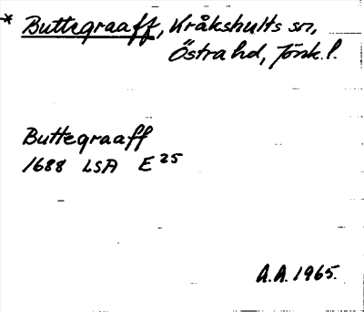 Bild på arkivkortet för arkivposten *Buttegraaff