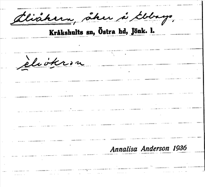 Bild på arkivkortet för arkivposten Eliåkern