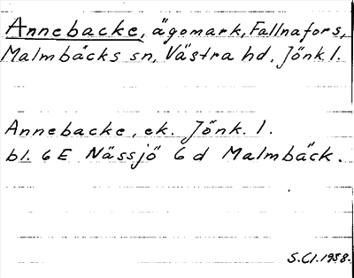 Bild på arkivkortet för arkivposten Annebacke