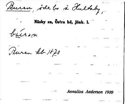 Bild på arkivkortet för arkivposten Buren