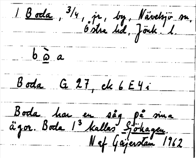 Bild på arkivkortet för arkivposten Boda
