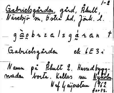 Bild på arkivkortet för arkivposten Gabrielsgården
