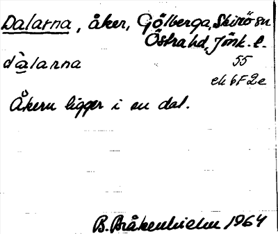Bild på arkivkortet för arkivposten Dalarna