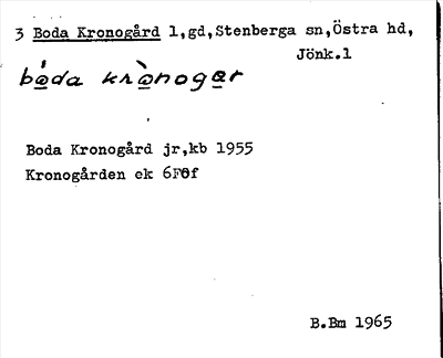 Bild på arkivkortet för arkivposten Boda Kronogård