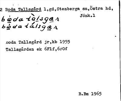 Bild på arkivkortet för arkivposten Boda Tallsgård