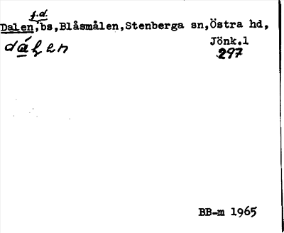 Bild på arkivkortet för arkivposten Dalen