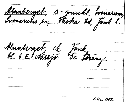Bild på arkivkortet för arkivposten Alnaberget