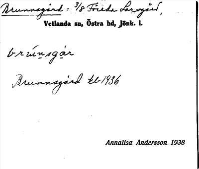 Bild på arkivkortet för arkivposten Brunnsgård