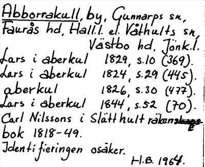Bild på arkivkortet för arkivposten Abborrakull