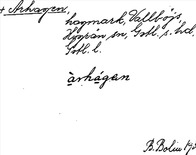 Bild på arkivkortet för arkivposten Arhagen
