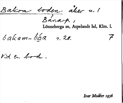 Bild på arkivkortet för arkivposten Bakom boden