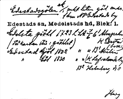 Bild på arkivkortet för arkivposten Edestadsgölen