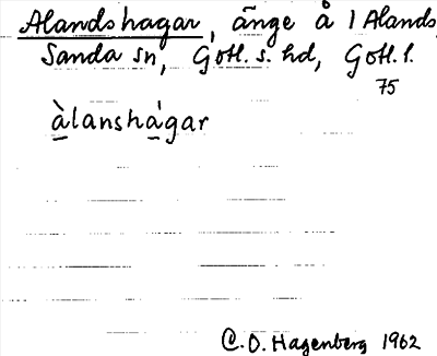 Bild på arkivkortet för arkivposten Alandshagar