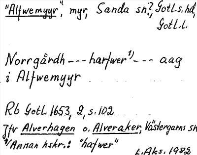 Bild på arkivkortet för arkivposten »Alfwemyyr»