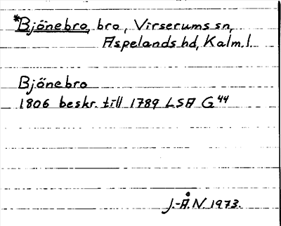 Bild på arkivkortet för arkivposten *Bjönebro