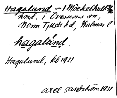 Bild på arkivkortet för arkivposten Hagalund