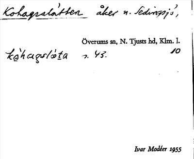 Bild på arkivkortet för arkivposten Kohagsslätten