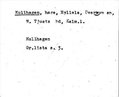 Bild på arkivkortet för arkivposten Kullhagen
