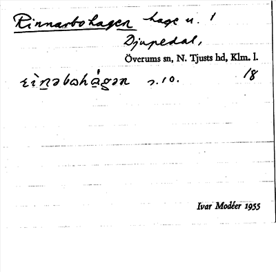 Bild på arkivkortet för arkivposten Rinnarbohagen