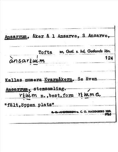 Bild på arkivkortet för arkivposten Ansarrum