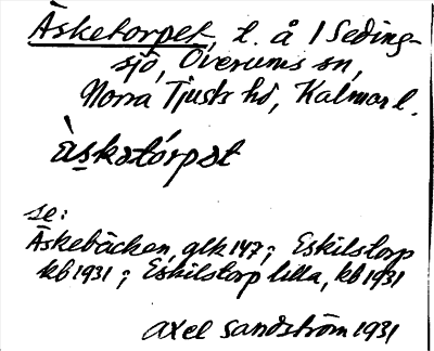 Bild på arkivkortet för arkivposten Äsketorpet
