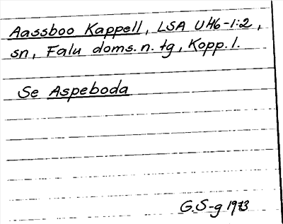 Bild på arkivkortet för arkivposten Aassboo Kappell, se Aspeboda