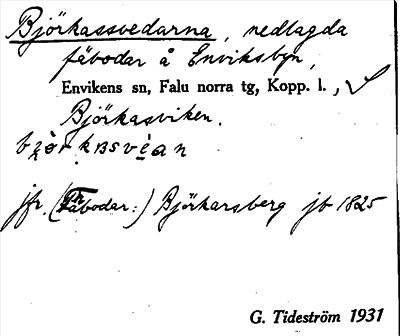 Bild på arkivkortet för arkivposten Björkassvedarna