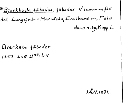 Bild på arkivkortet för arkivposten »Björkboda fäbodar