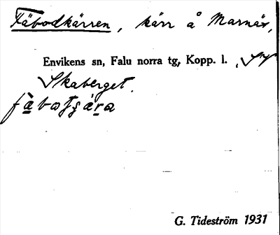 Bild på arkivkortet för arkivposten Fäbodkärren