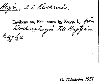 Bild på arkivkortet för arkivposten Hagån