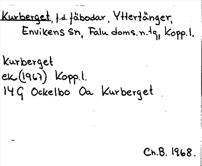 Bild på arkivkortet för arkivposten Kurberget