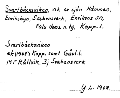 Bild på arkivkortet för arkivposten Svartbäcksviken