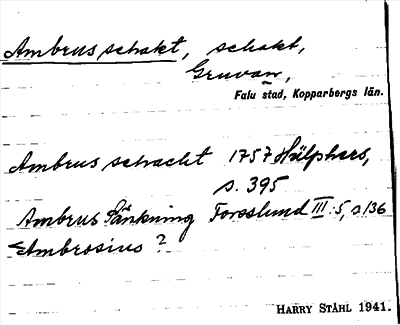 Bild på arkivkortet för arkivposten Ambrusschakt