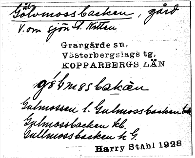 Bild på arkivkortet för arkivposten Golvmossbacken