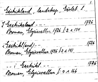 Bild på arkivkortet för arkivposten Gästrikland