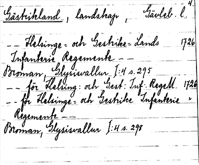 Bild på arkivkortet för arkivposten Gästrikland