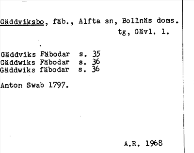 Bild på arkivkortet för arkivposten Gäddviksbo