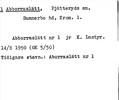 Bild på arkivkortet för arkivposten Abborraslätt