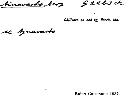 Bild på arkivkortet för arkivposten Ainavardo