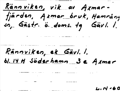 Bild på arkivkortet för arkivposten Rännviken