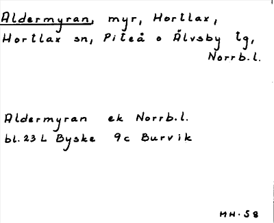 Bild på arkivkortet för arkivposten Aldermyran